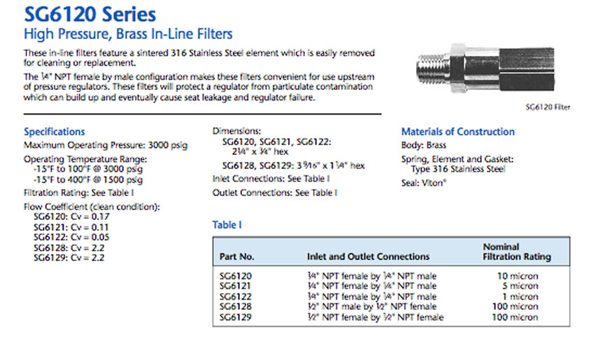 clientuploads/products/filters and purifiers/143 B SG6120 High Pressure Brass In-Line Filters accurate gas llc.jpg